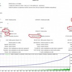 Porovnání testerů, aneb kvalitní data jsou základ: Tick Data Suite vs. TickStory vs. 90% (1. díl)